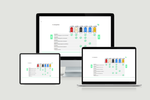 Fire Safety Awareness